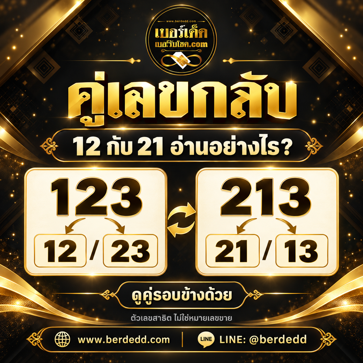ภาพประกอบบทความคู่เลขกลับในเบอร์มงคลคืออะไร? ทำไมต้องดูเกณฑ์ก่อนเทียบ 12 กับ 21