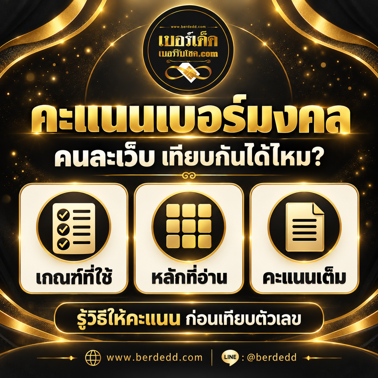 รูปภาพประกอบบทความคะแนนเบอร์มงคลจากคนละเว็บ เทียบกันได้หรือไม่?